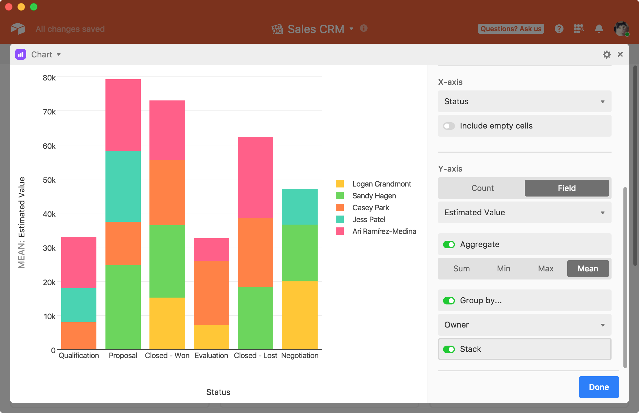 Airtable extensions: Chart | Airtable Support